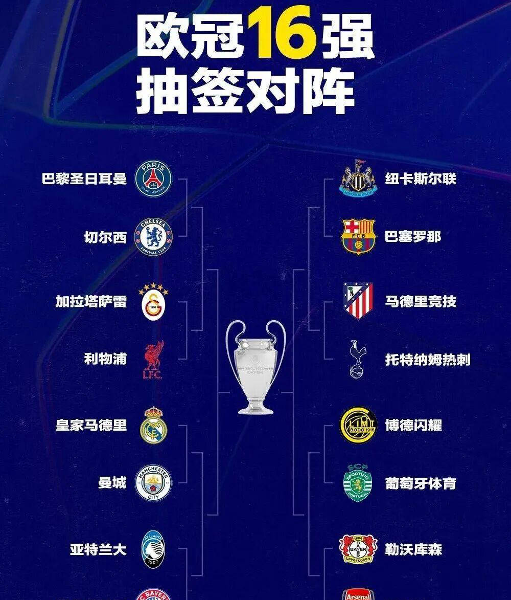 欧冠八分之一决赛最被低估的一组对决:实力相近但精彩无限的爆炸之战